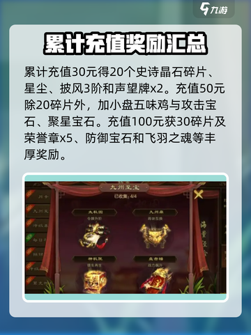 原始征途💎累充奖励大揭秘，豪礼拿到手软！截图3