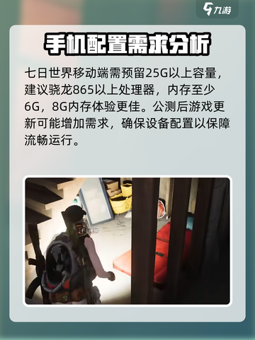 七日世界多少个g介绍截图2