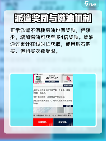 黎明飞驰燃油没了怎么办介绍截图4