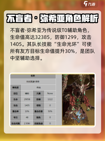龙息神寂：T0辅助大起底，🔥必看！截图2