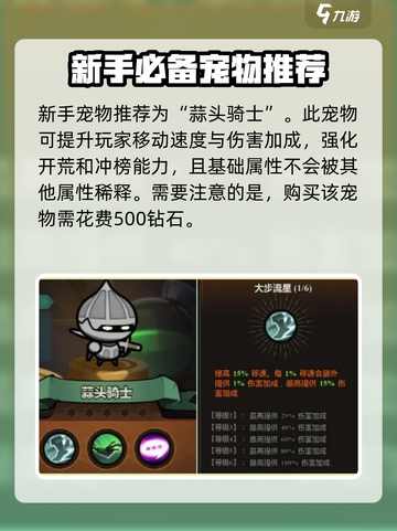 迷雾大陆🔥宠物强度排行！最强宠仅此一只✨截图3
