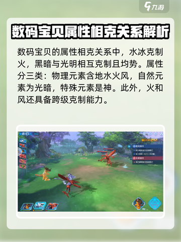 数码宝贝源码克制关系怎么样介绍截图3