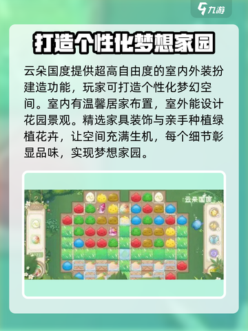 云朵国度公测什么时间介绍截图4