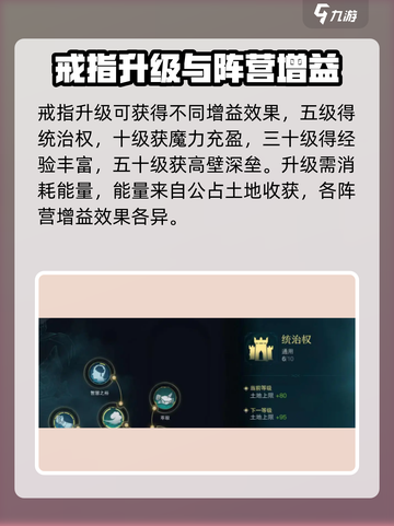 指环王纷争戒指🔥必看！解锁戒指隐藏力量💡截图4