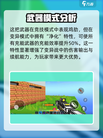 像素射击战地医生🔥超强 intensity 介绍，游戏党必看！截图4
