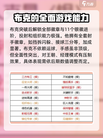 美职篮全明星布克怎么样介绍截图3
