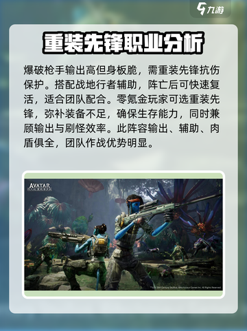 阿凡达重返潘多拉重装先锋好玩吗介绍截图4