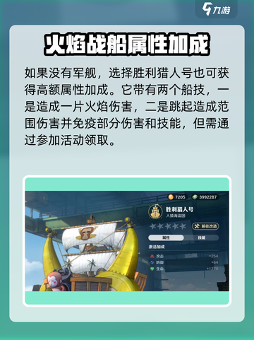 航海王壮志雄心船技是什么介绍截图4