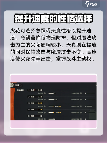 洛克王国世界火花性格推荐指南介绍截图4