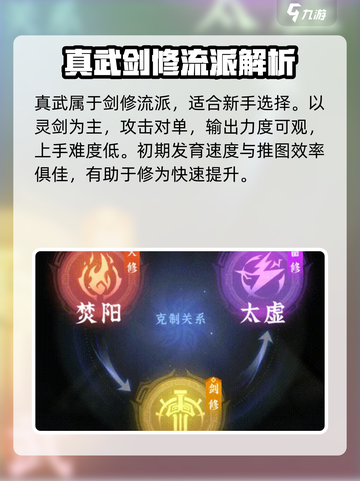 问剑长生流派有哪些介绍截图2