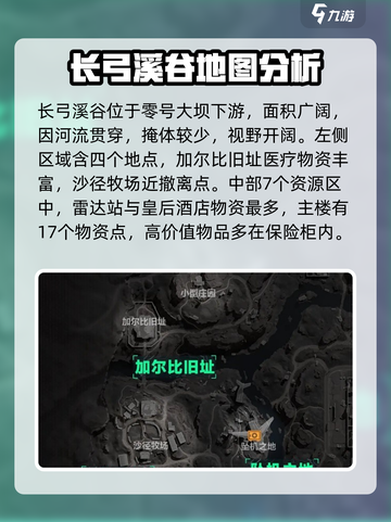 三角洲行动🗺隐藏地图大曝光，玩家必看！截图6
