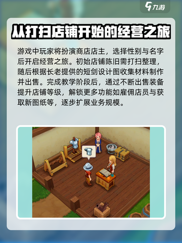 传奇商店经营💡打造玩法，游戏名必看🔥截图2