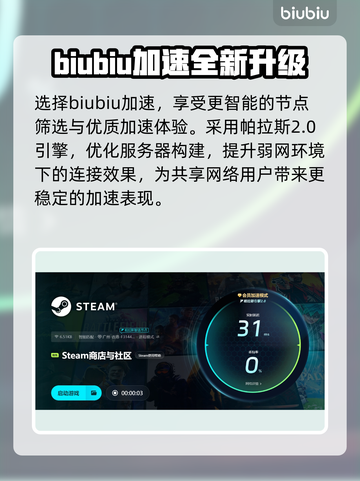 游戏黑屏闪退？这些加速器让你畅玩不卡顿🔥🎮截图4