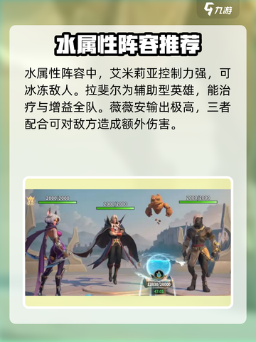 荒野国度最强队伍推荐介绍截图3