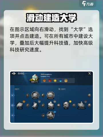 《世界启元大学解锁攻略！🎓必看》截图4