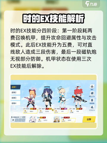 蔚蓝档案🔥角色强度大揭秘！新手必看⚡截图2