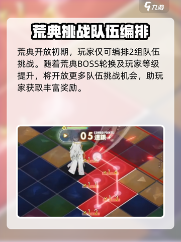 白夜极光🔥荒典玩法大全，必看攻略🎉截图5