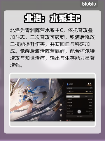 🔥辉烬英雄强度TOP榜💥截图4