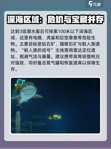 潜水员戴夫蓝洞地图攻略介绍截图5