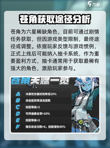 绝区零🔥青鬼几星？角色强度全面解析！截图4