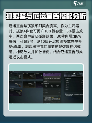 七日世界🔥厄运宣告最强搭配攻略💡截图4