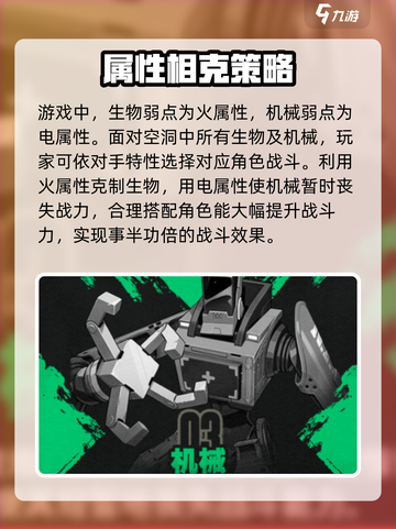 绝区零敌人弱点一网打尽💥，快速查看制胜关键！截图4