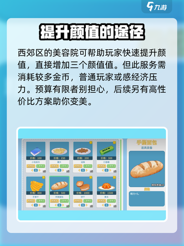 职场浮生记颜值提升攻略介绍截图2