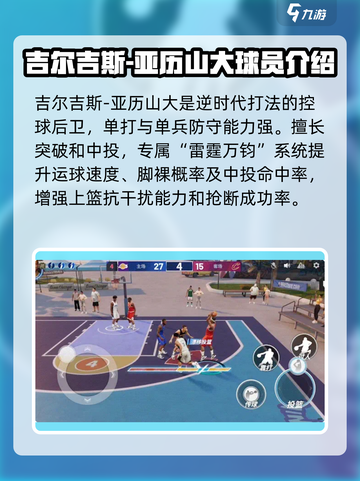 热血美职篮哪个球员好介绍截图2