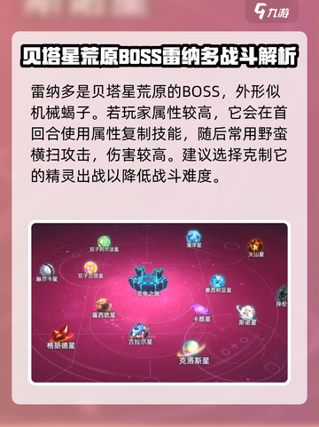 赛尔号巅峰之战boss介绍介绍截图6