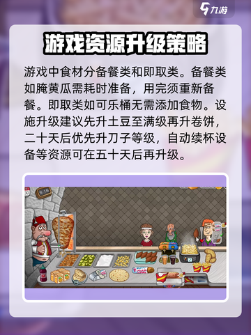 沙威玛传奇🔥超简单玩法攻略，新手必看！截图3