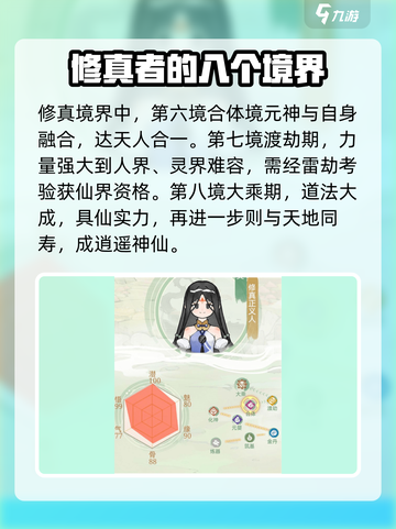 修仙游戏《我的门派》等级划分大揭秘🔥截图4