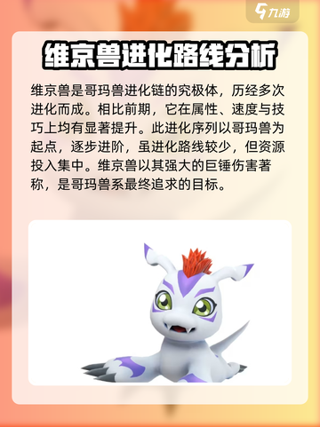 数码宝贝源码维京兽怎么样介绍截图4