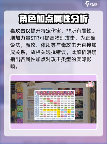 仙境传说新启航答题怎么玩介绍截图5