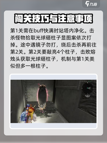 七日世界黑域怎么打介绍截图3