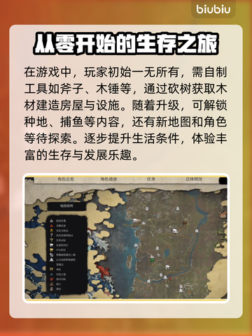 战国王朝🔥新手必看！快速上手指南🎉截图2