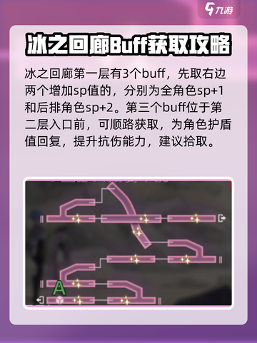 炽焰天穹冰之回廊怎么打介绍截图2