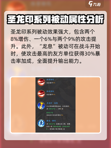 元尊手游周元圣龙怎么样介绍截图4