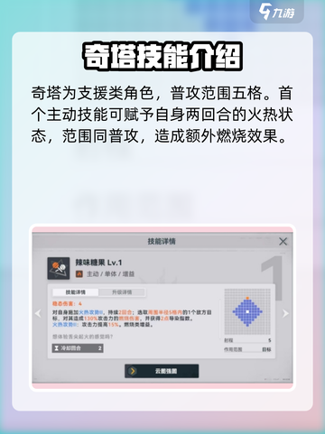 少女前线2追放奇诺技能怎么样介绍截图2