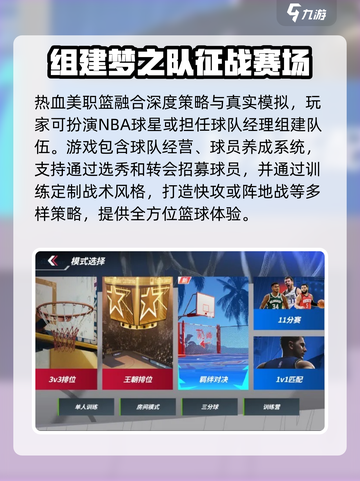 热血美职篮什么时候可以玩介绍截图3