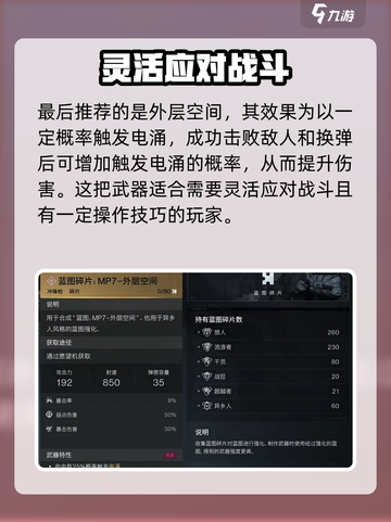 七日世界冲锋枪怎么选介绍截图5