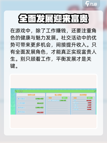 职场浮生记怎么赚钱介绍截图6