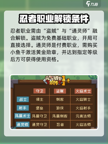 元气骑士前传忍者怎么解锁介绍截图2