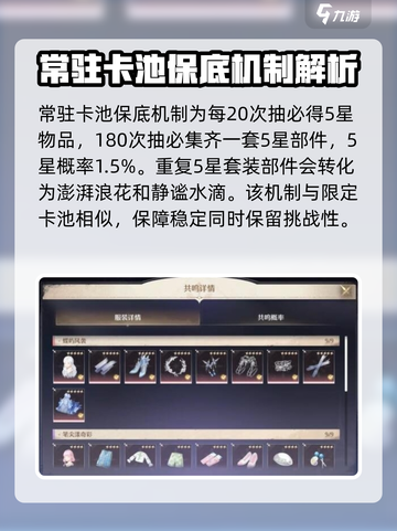 无限暖暖🔥抽卡机制大揭秘！游戏党必看✨截图4