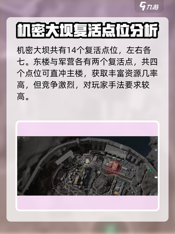 三角洲行动🔥超全复活点位大曝光！快来看👀截图3