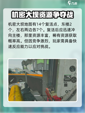 三角洲行动🔥复活点打法位置全揭秘！游戏技巧⚡必看截图3
