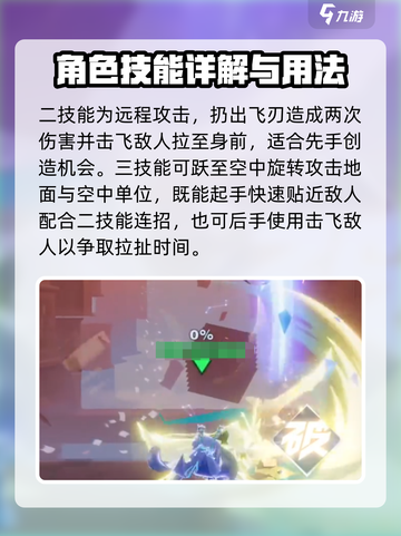 星之破晓：曙光守护者凯玩法全揭秘💥🔥截图4