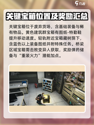七日世界废弃货场介绍介绍截图4