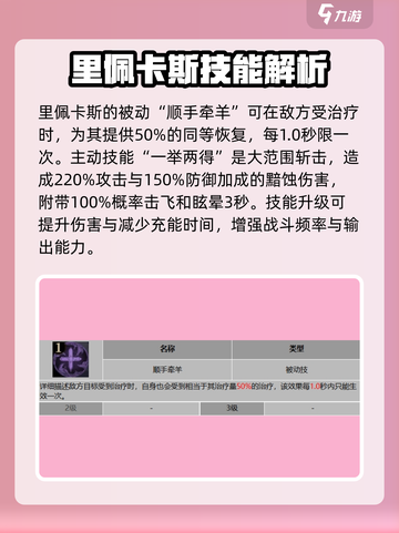 龙息神寂巨魔强度如何介绍截图2