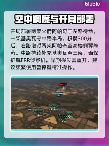 《断箭》美军狩猎季节通关秘籍💥截图2