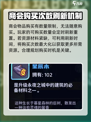 永夜之城序曲商店物品推荐介绍截图3